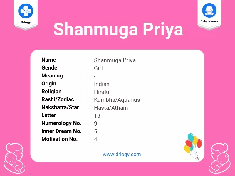 Shanmuga Priya Name Meaning